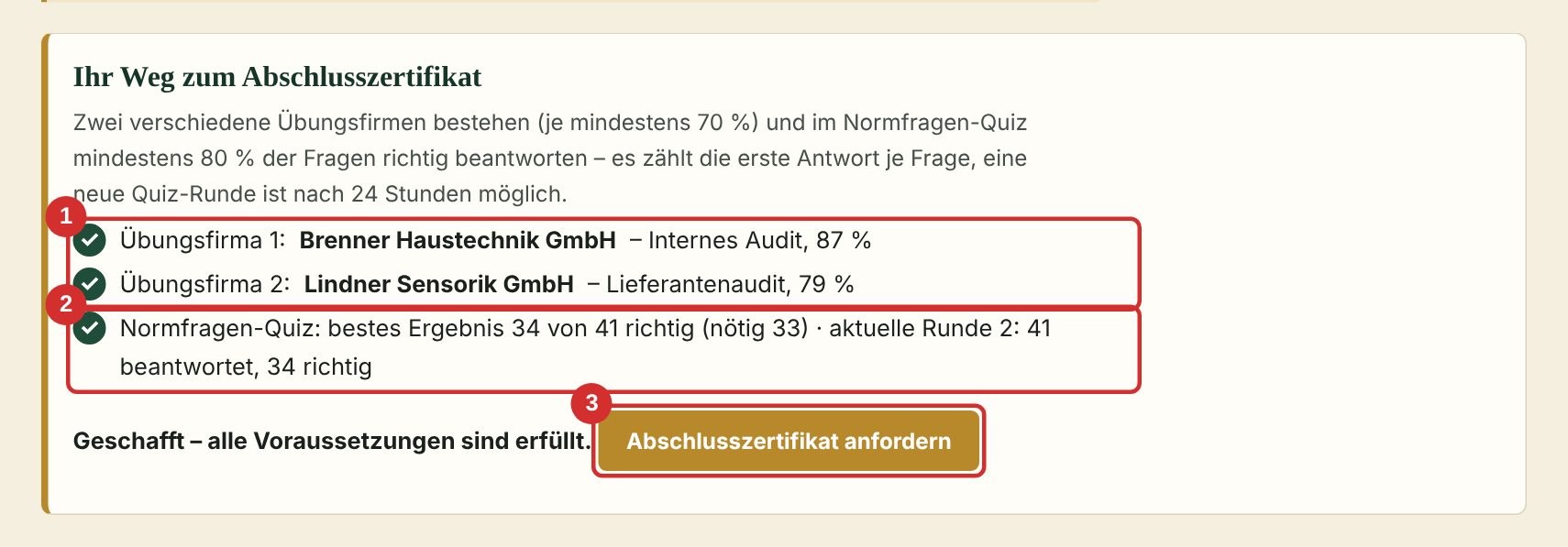 Kasten Ihr Weg zum Abschlusszertifikat